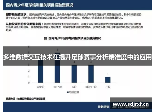 多维数据交互技术在提升足球赛事分析精准度中的应用
