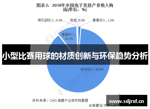 小型比赛用球的材质创新与环保趋势分析
